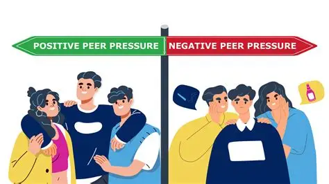 What Is Peer Pressure and How It Works